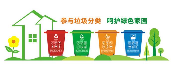 垃圾分類，高效處理廚余垃圾